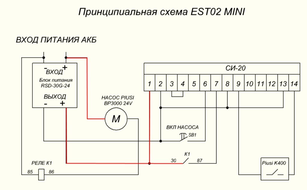 Станция перекачки топлива EST-02 MINI